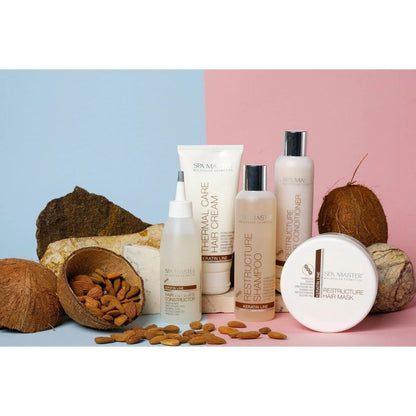 Spa Master Keratine Set Voordeelverpakking – met andere producten uit de lijn