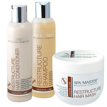 Keratine Set // Keratine Shampoo - Conditioner - Haarmasker - MISTER33.COM